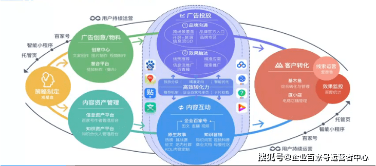 2025年3月 第222页
