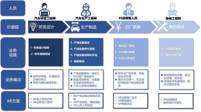 文化新闻 第159页