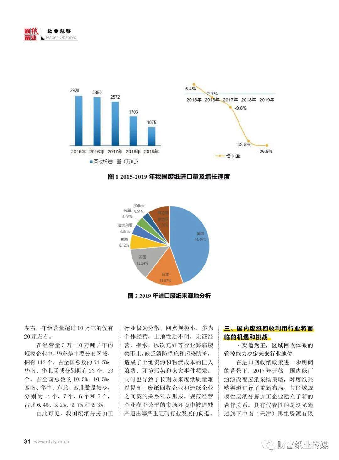 进口废旧纸张，资源循环利用的新视角