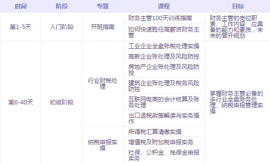 招行账单周期解析，如何高效管理你的账单与财务