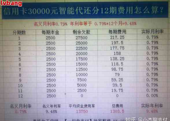 信用卡周期怎么算，深入了解信用卡的账单周期与还款周期