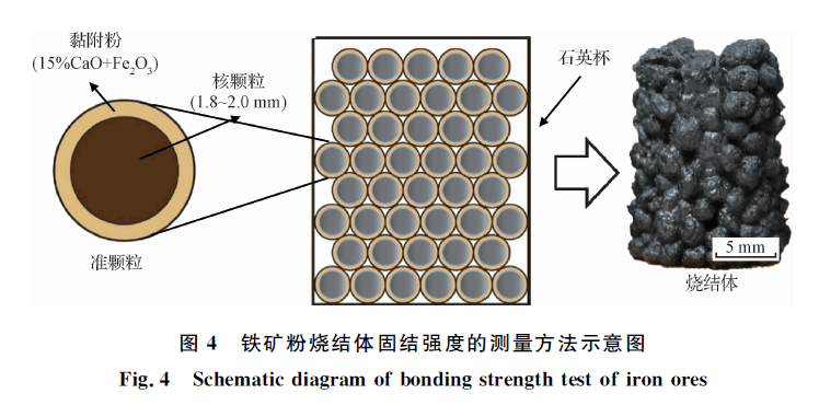 泡沫铁性能及其应用前景探讨
