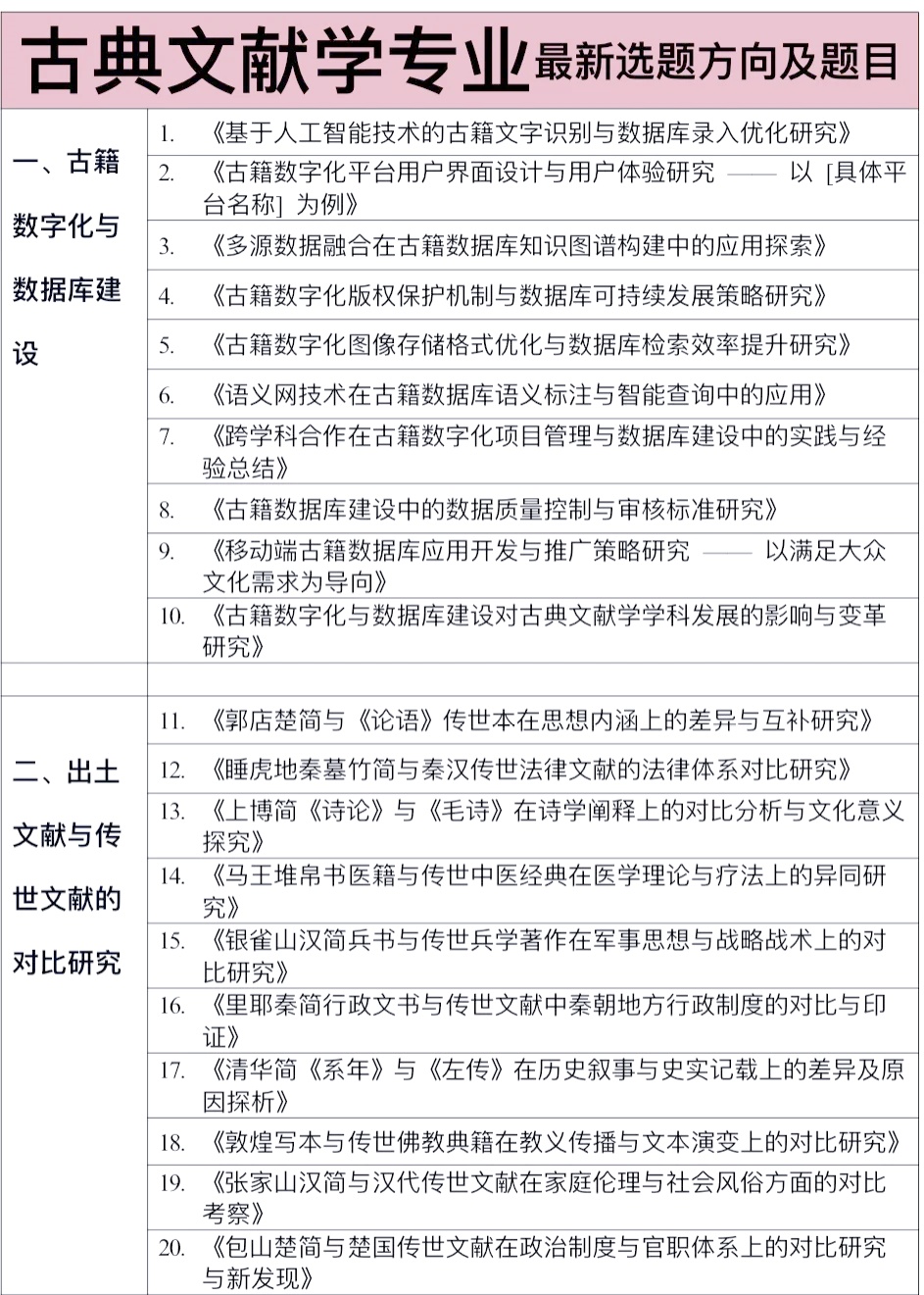 浙江大学古典文献学的魅力与影响