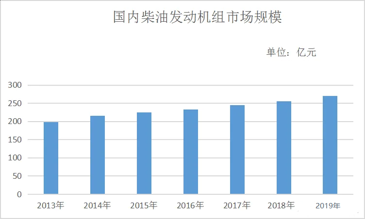 发电机价钱，市场分析与购买指南