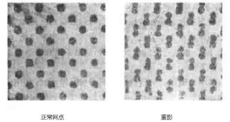探究印刷机套印不准的原因及解决方案