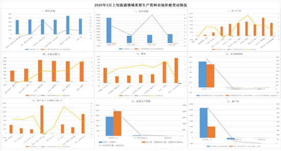 外贸货源，全球贸易的源头与供应链管理的核心