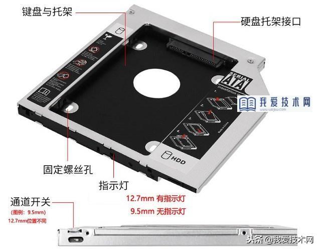 光驱装机与硬盘升级，机械硬盘安装详解