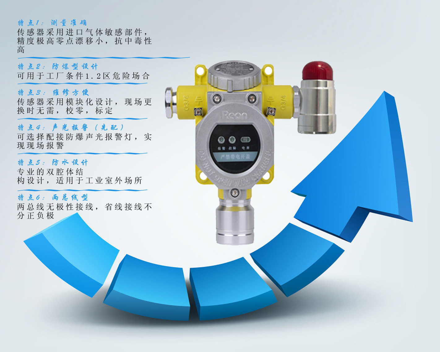广东精密氧气报警器，守护安全与生命的重要守护者