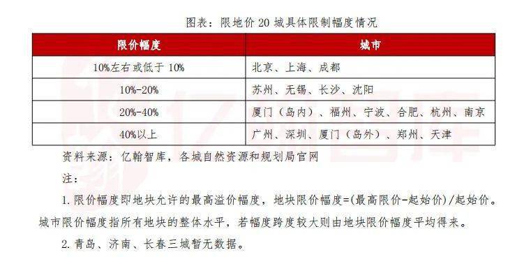 保证金账户，理解其重要性及运作方式