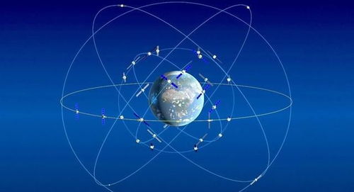 北斗卫星精度，引领新时代的航天科技之光