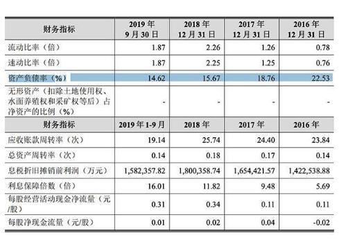 无票收入的会计分录处理详解