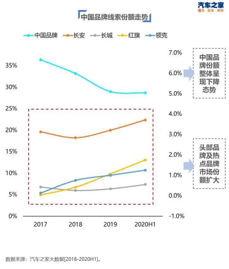 中大型轿车销量排行榜，揭示市场热门车型与消费者偏好