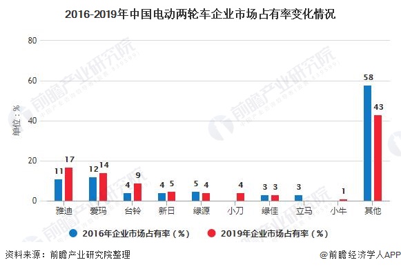 admin 第594页