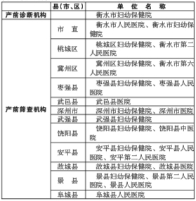 admin 第589页