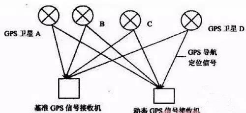 文化新闻 第146页