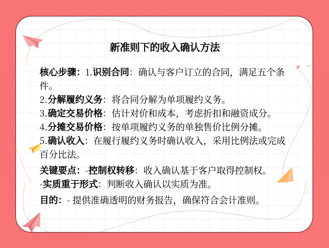 收入确认原则，理解与应用