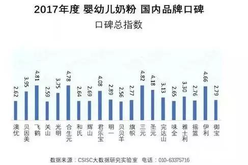 工作生活 第137页