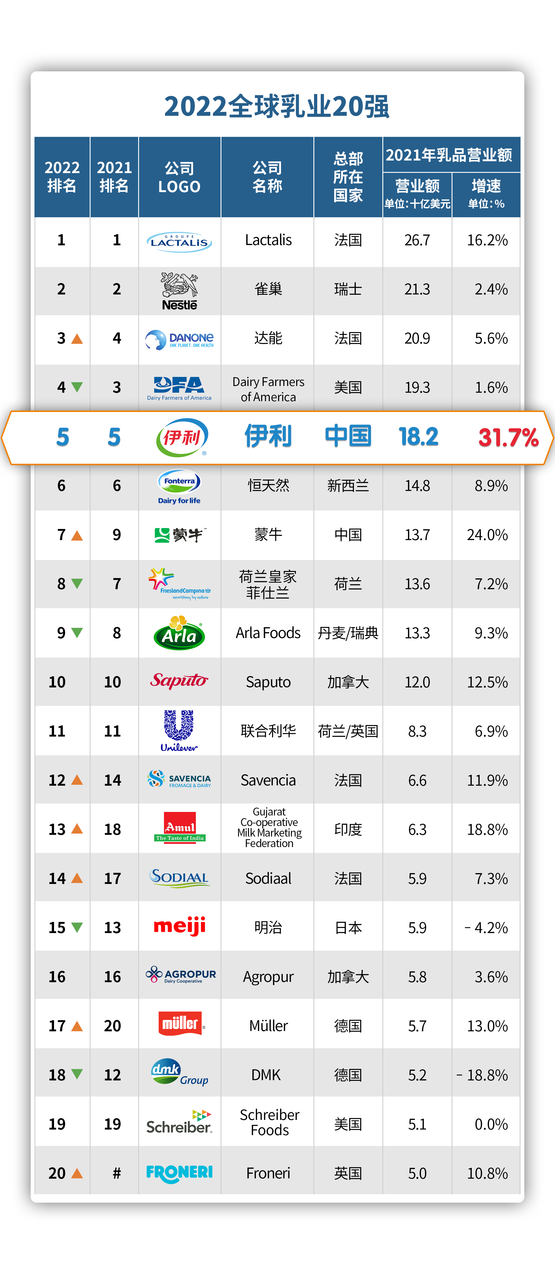 最新奶粉排行榜10强，品质与信誉的标杆
