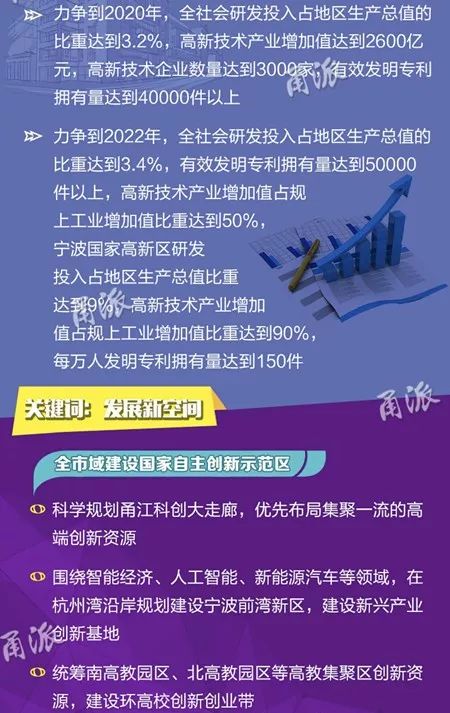 宁波拍卖公司深度解析，探寻靠谱的拍卖之选