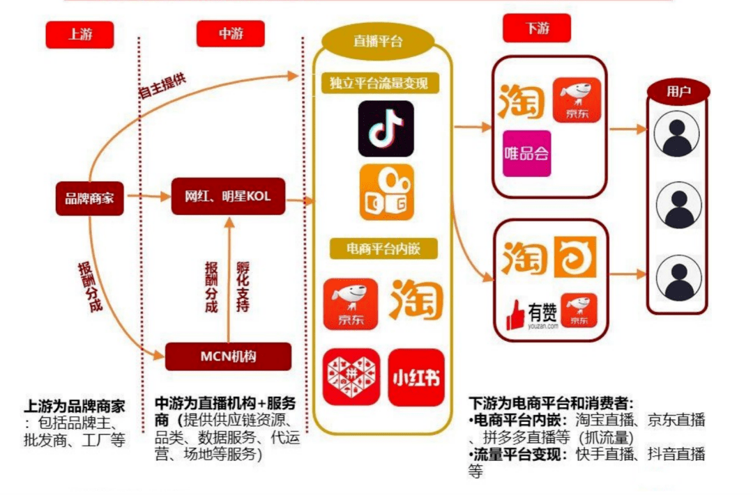 淘口令与图片的完美结合，电商营销的新趋势