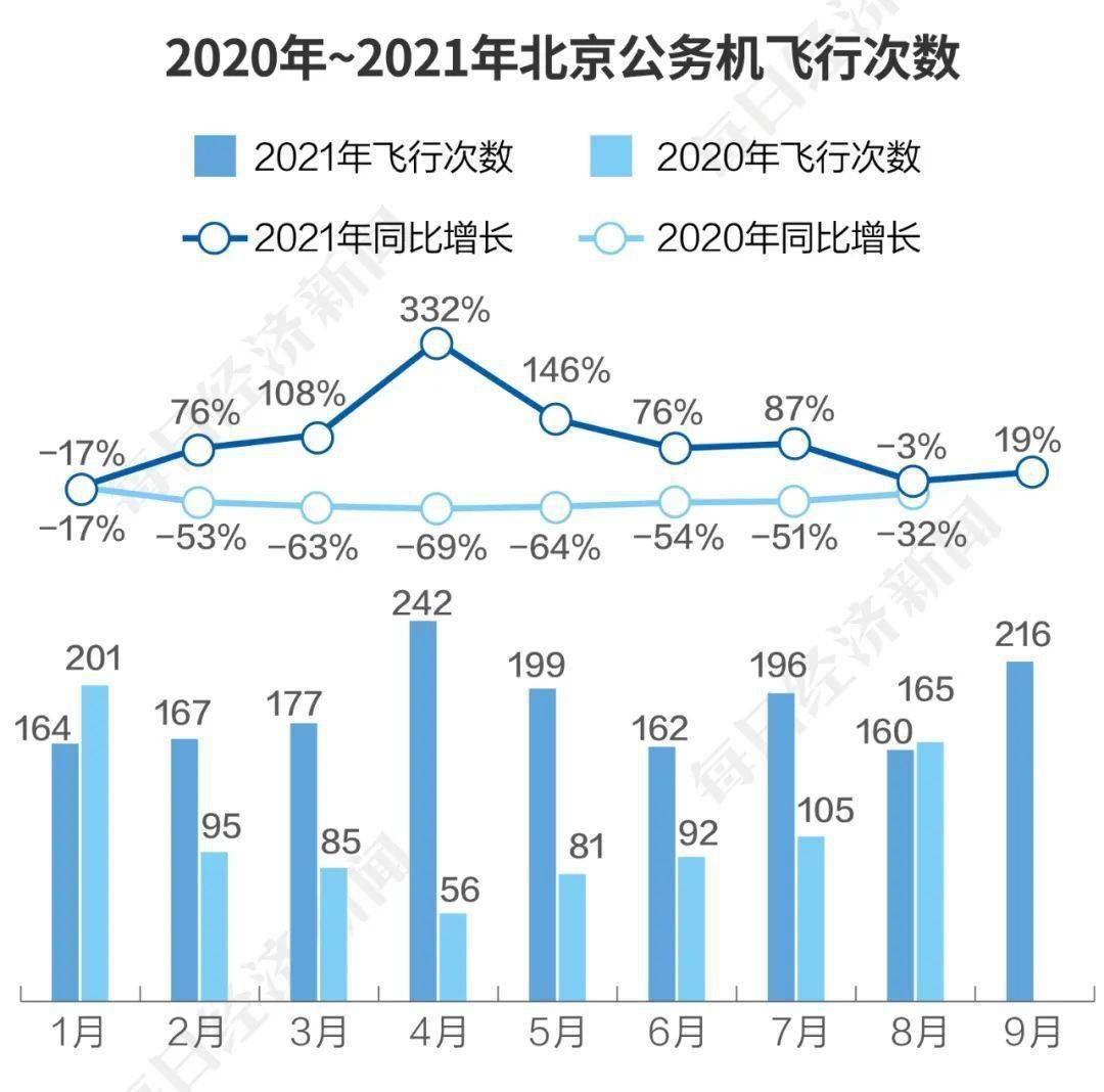 机票费用包括哪些，深入了解航空旅行成本构成