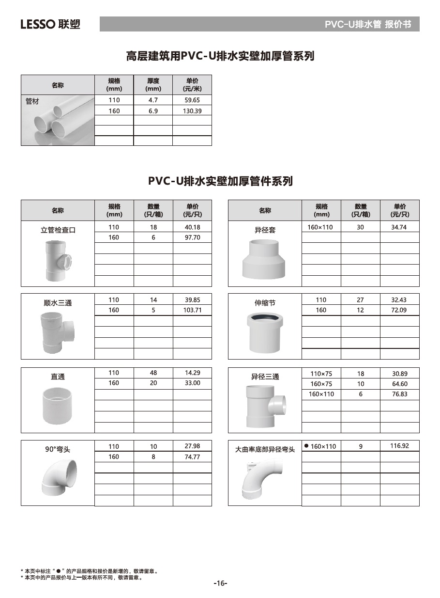 联塑水管价格表详解