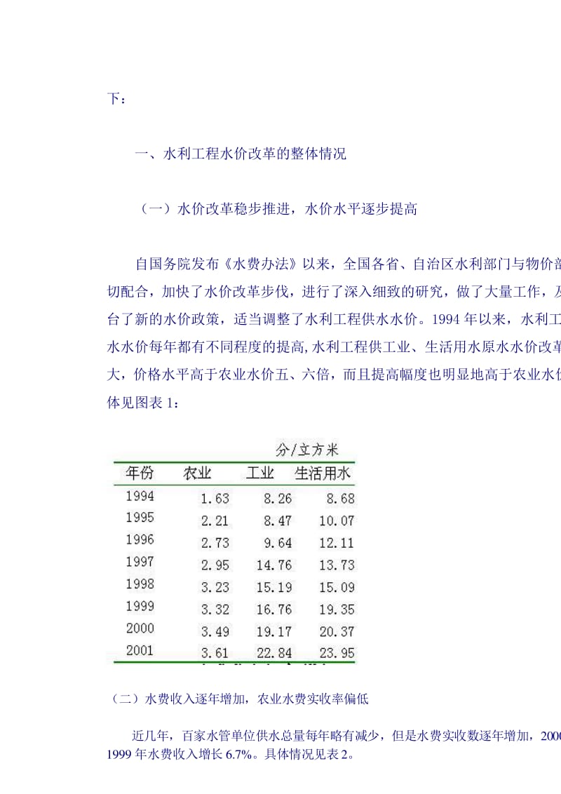 自来水水管价格，市场分析与影响因素探讨
