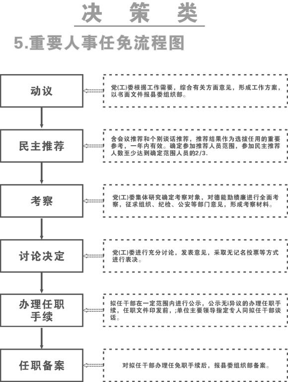 海关权利清单，理解与管理海关权力的关键路径