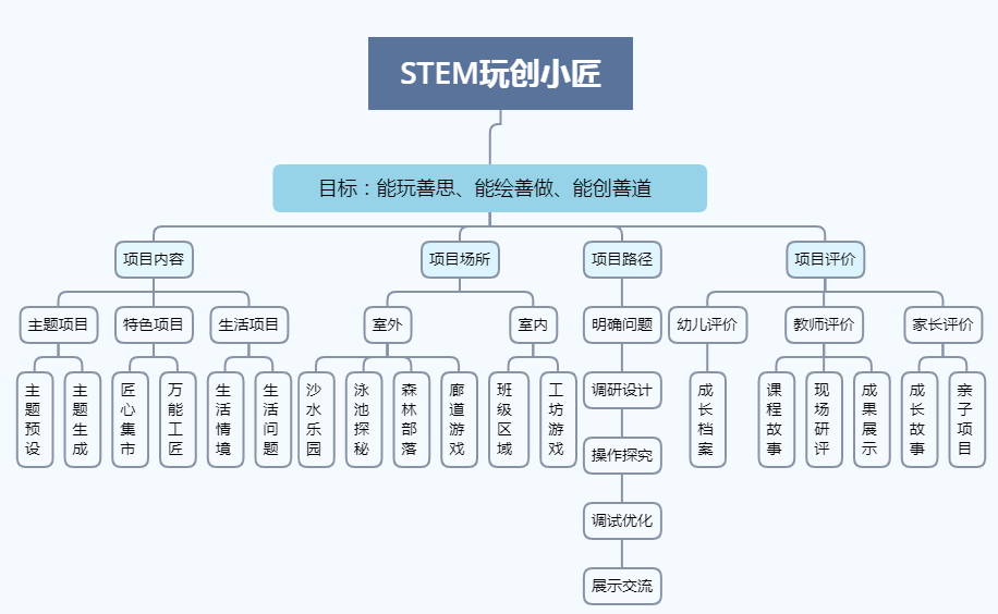 中蜂箱养蜂最佳尺寸研究与实践