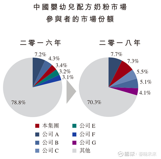 国产奶粉最新排行及其影响力探讨