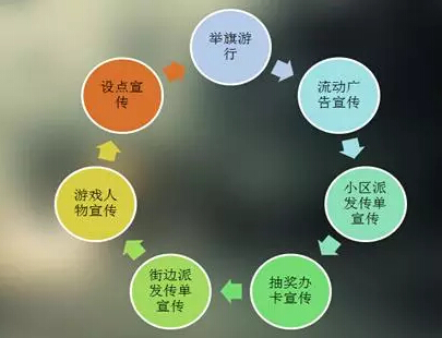 文化新闻 第133页