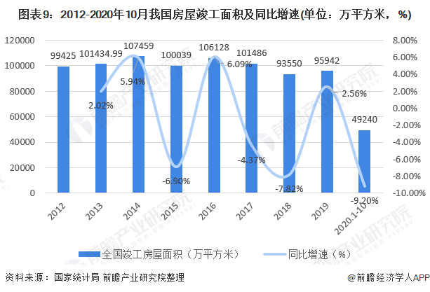 探究球衣销量背后的因素及趋势分析