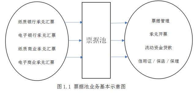 文化新闻 第132页