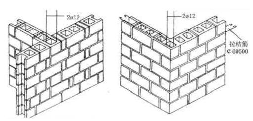 建筑外墙砌块强度要求的探讨