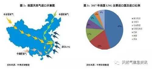 地理空间框架与遥感技术的融合，探索现代地理信息的力量