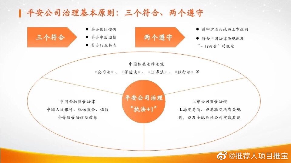 平安业务代理，探索与实践