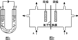 石墨电极规格及其应用