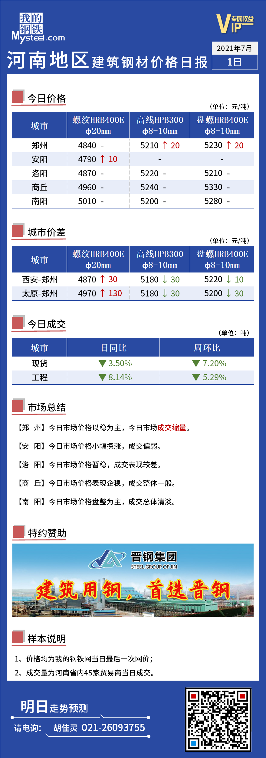 河南建筑水泥价格，市场动态与影响因素分析