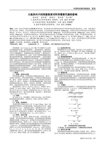 阿奇霉素代谢研究