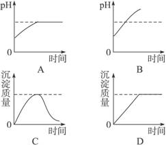 石墨电极规格及其应用概述