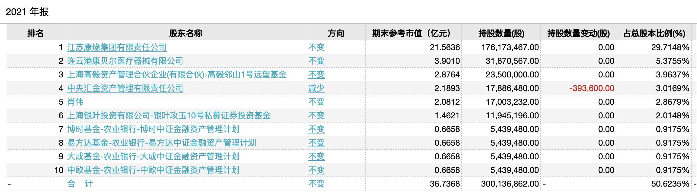 信托私募基金合作的深度探讨