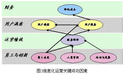 探讨人血清Gibco的应用与重要性