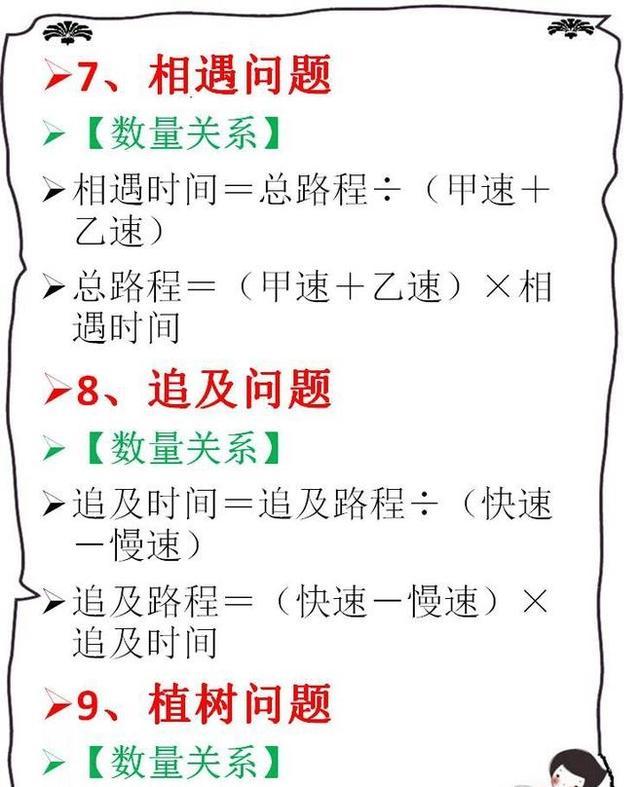 小学数量关系式，基础概念与应用解析