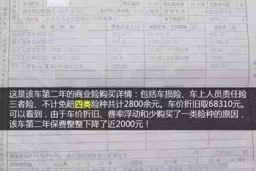 车子续保，保障行车安全与财务稳健的重要一环