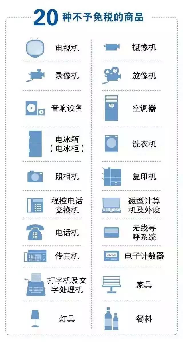 海关查到带水果入境，了解后果与应对措施