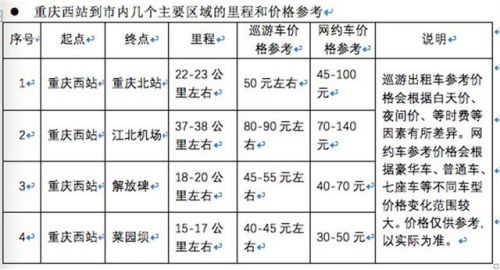 文化新闻 第120页