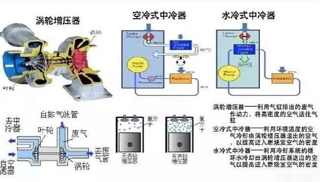 水冷降温原理，深度解析与应用探讨