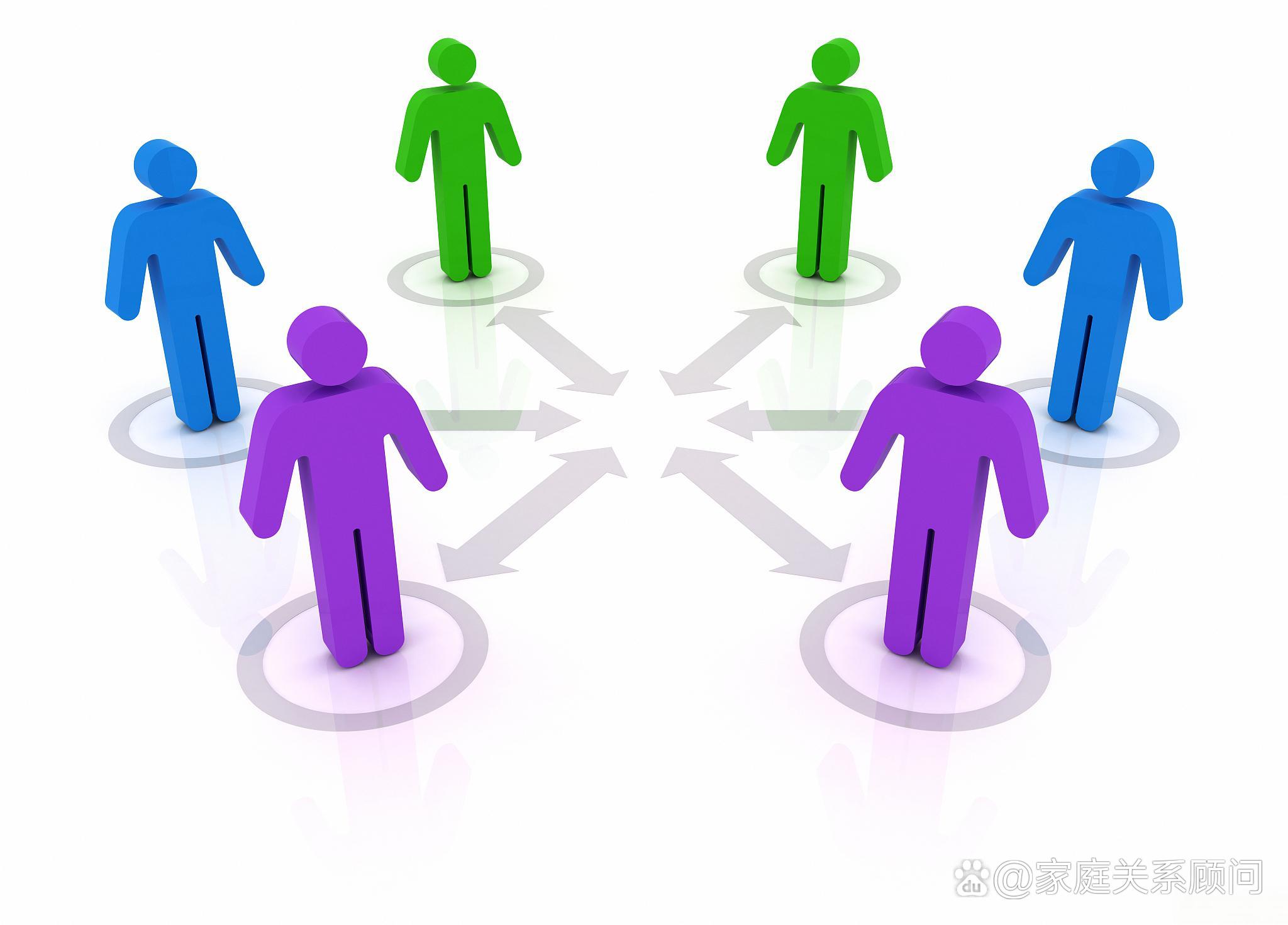 关于人际关系的重要性及其构建