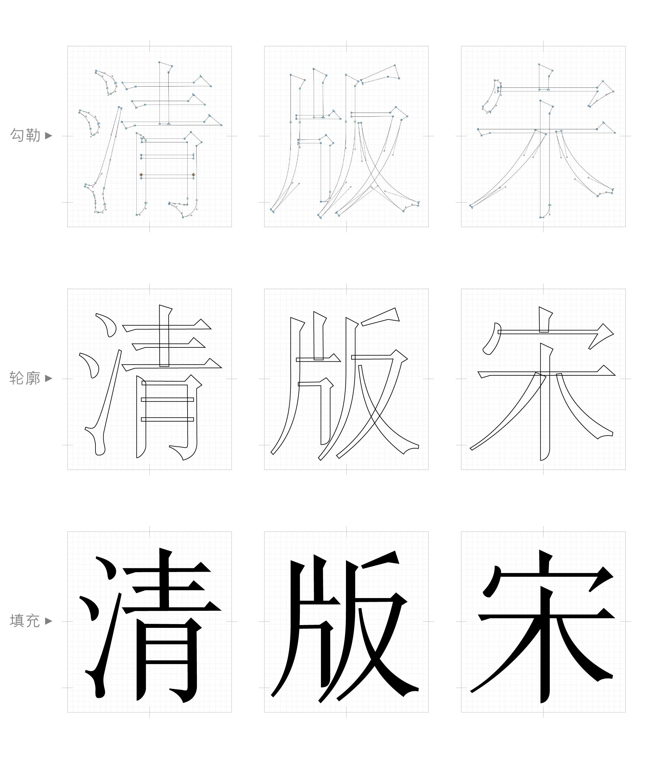 梦想与宋字体，探寻文字之美的独特旅程