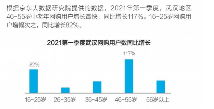 2025年3月 第25页